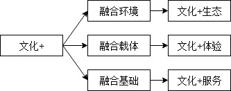 mg冰球突破(中国)官方网站