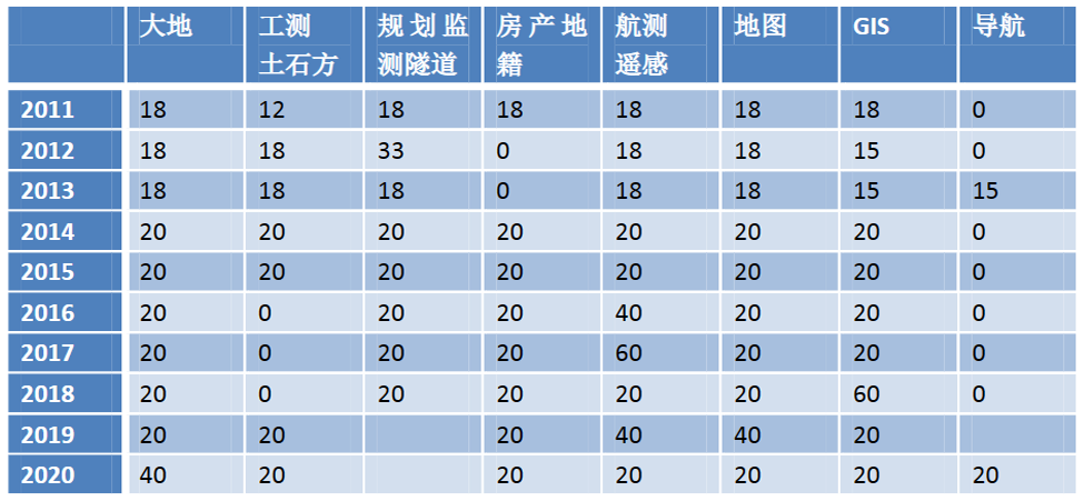 mg冰球突破(中国)官方网站