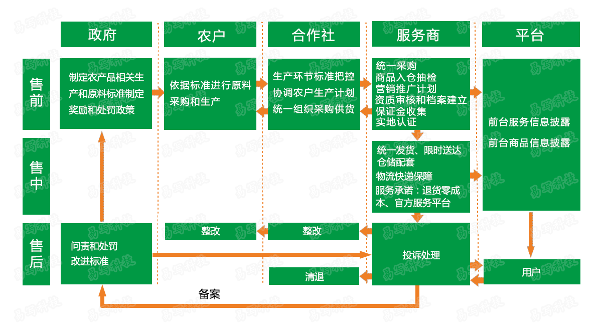 mg冰球突破(中国)官方网站